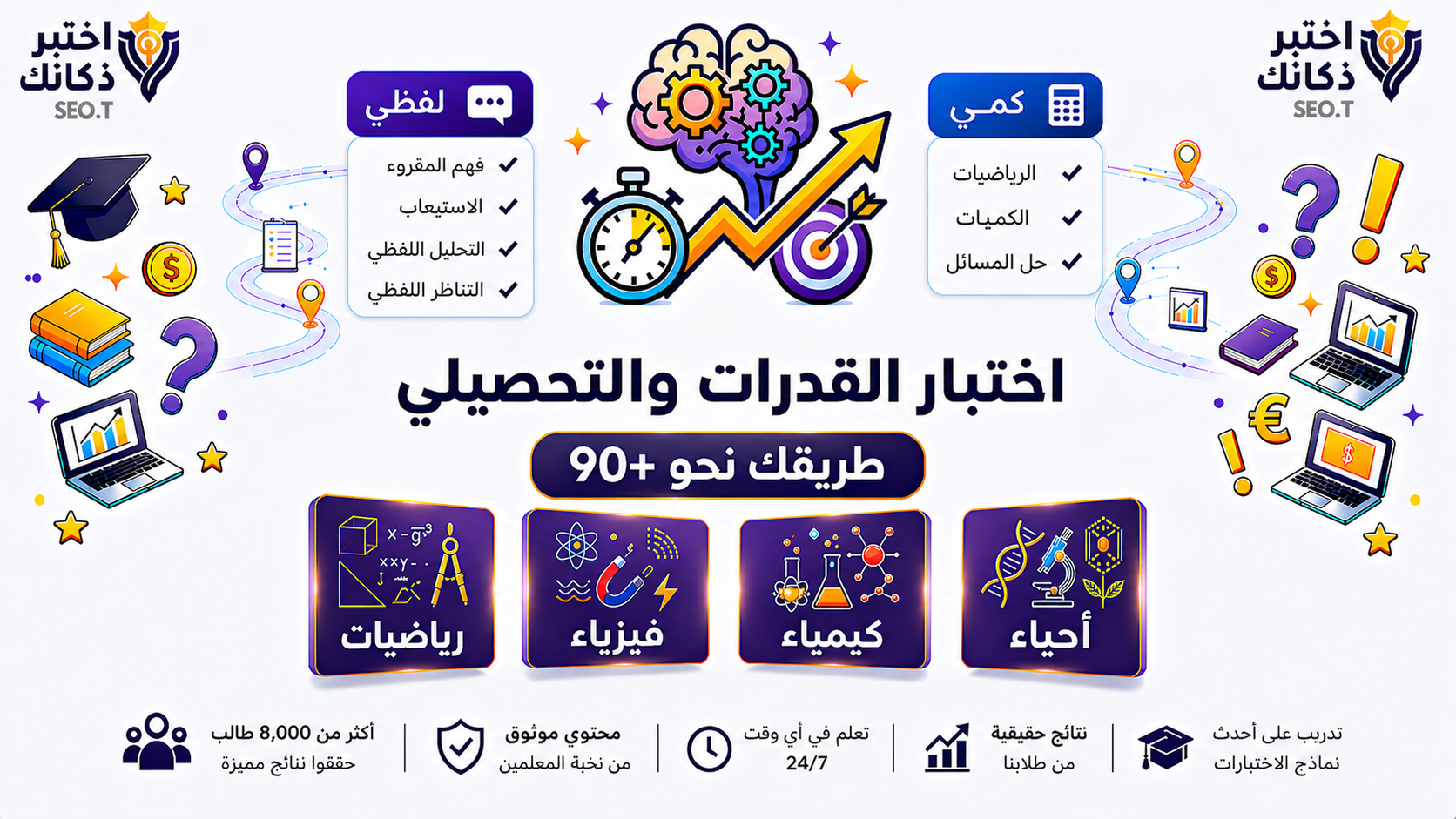 الاختبار النهائى للتحصيلى والقدرات
